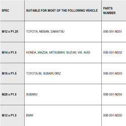 CUSCO NEODYMIUM MAGNET DRAIN BOLT